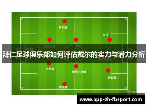 拜仁足球俱乐部如何评估戴尔的实力与潜力分析
