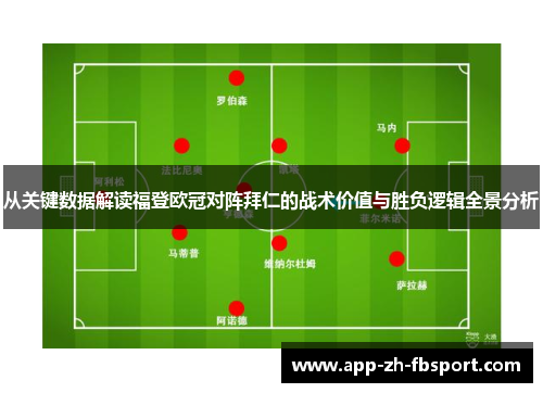 从关键数据解读福登欧冠对阵拜仁的战术价值与胜负逻辑全景分析